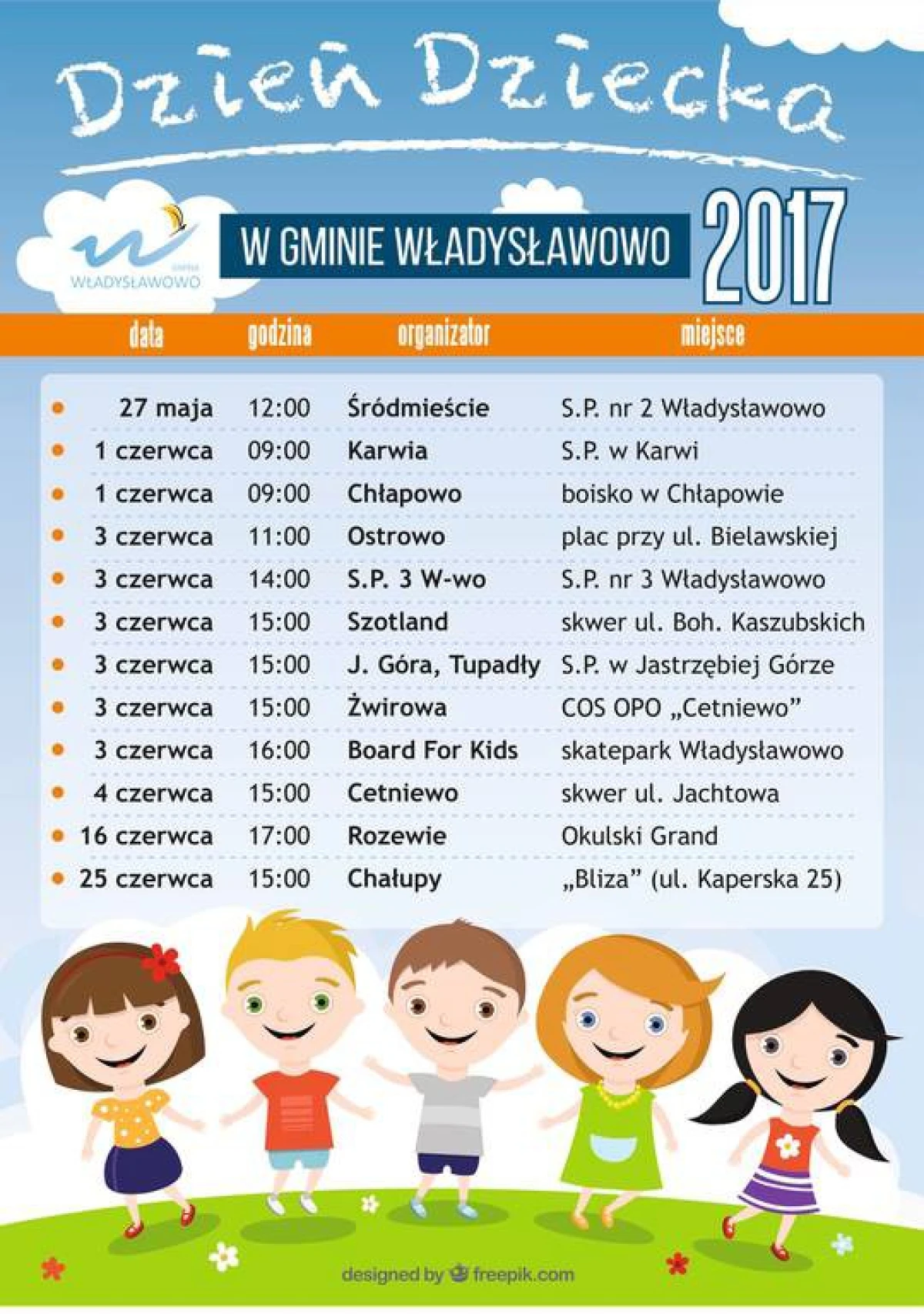 Zdjęcie