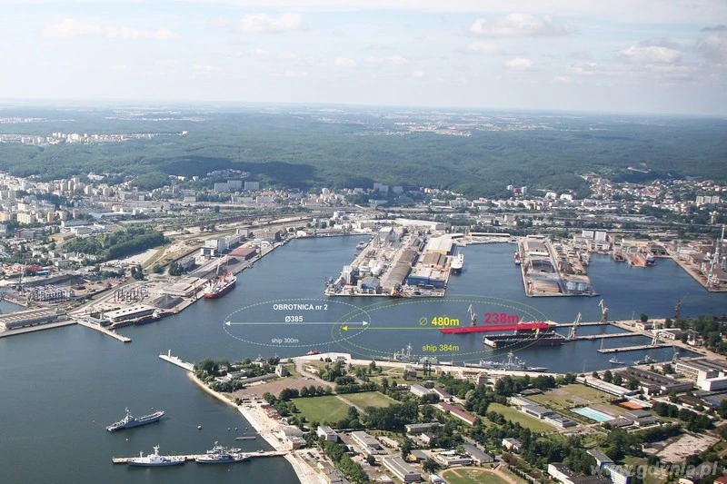 fot. gdynia.pl