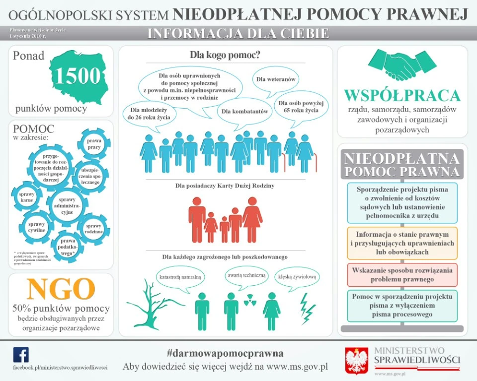 fot. powiat.puck.pl