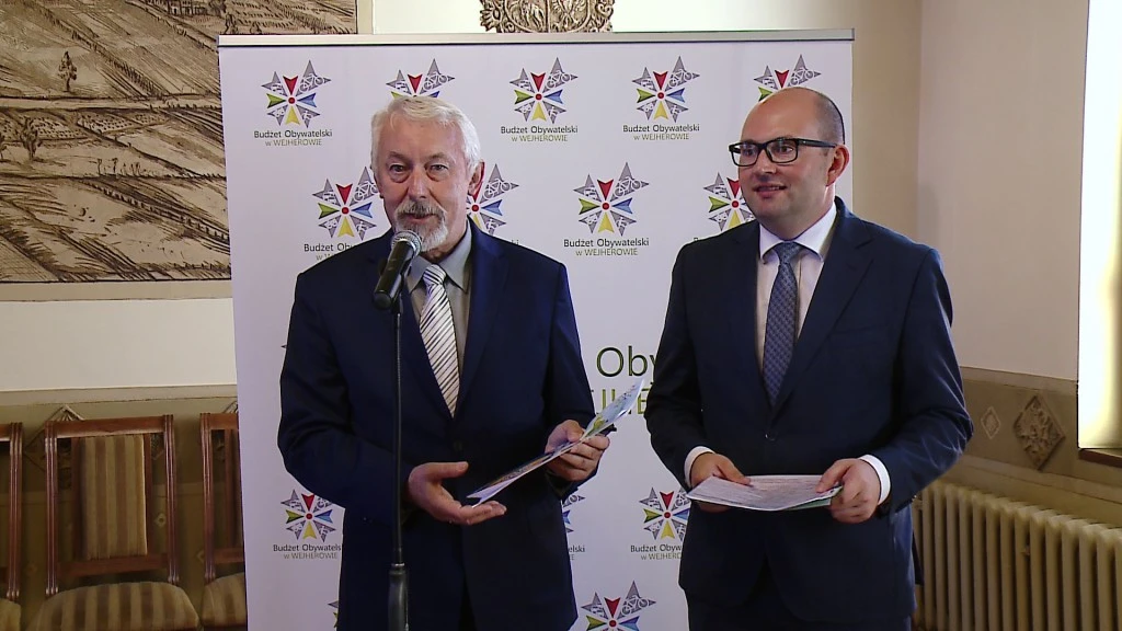 Źródło: TTM