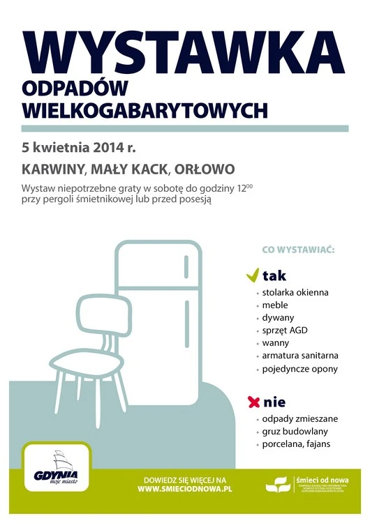 Ostatnie wystawki odpadów wielkogabarytowych w Gdyni