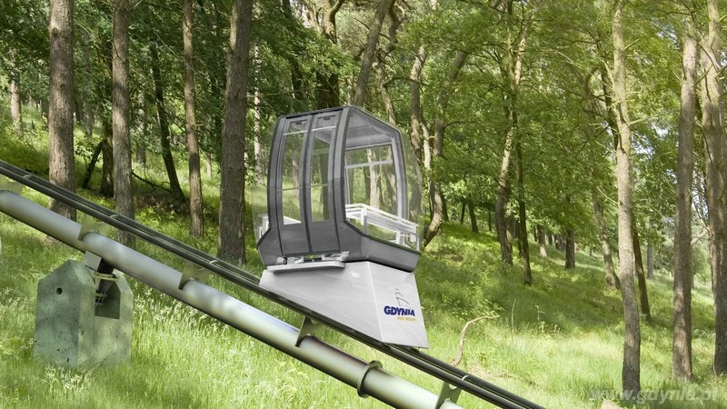 wiz. Arch - Deco/gdynia.pl