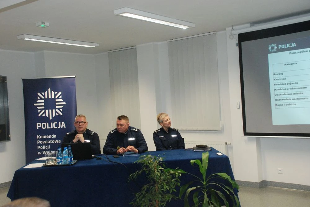 Źródło: KPP Wejherowo
