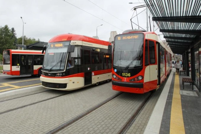 Źródło: http://www.gait.pl/