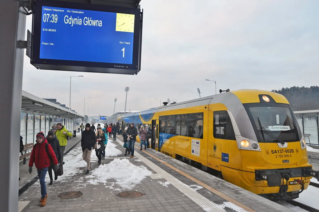 źródło: pomorskie.eu