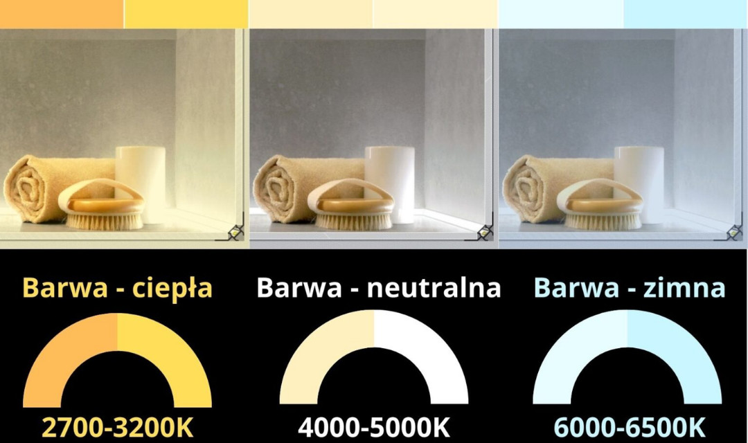 Barwa światła taśmy LED COB – od ciepłej do zimnej