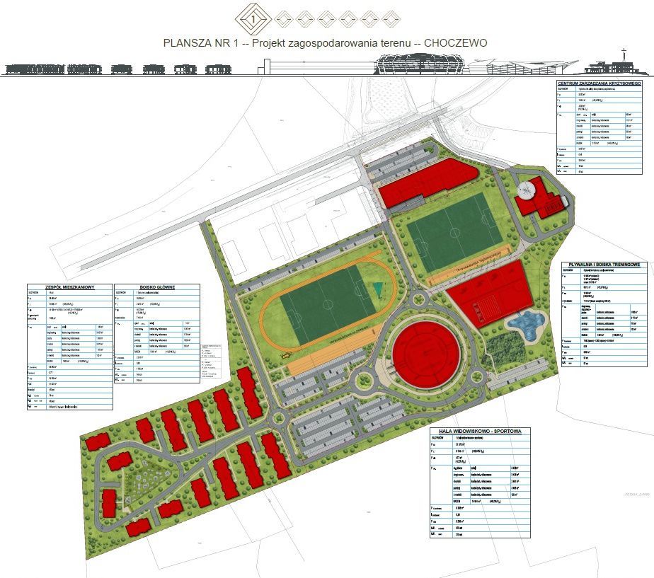 Źródło: Choczewo24.info