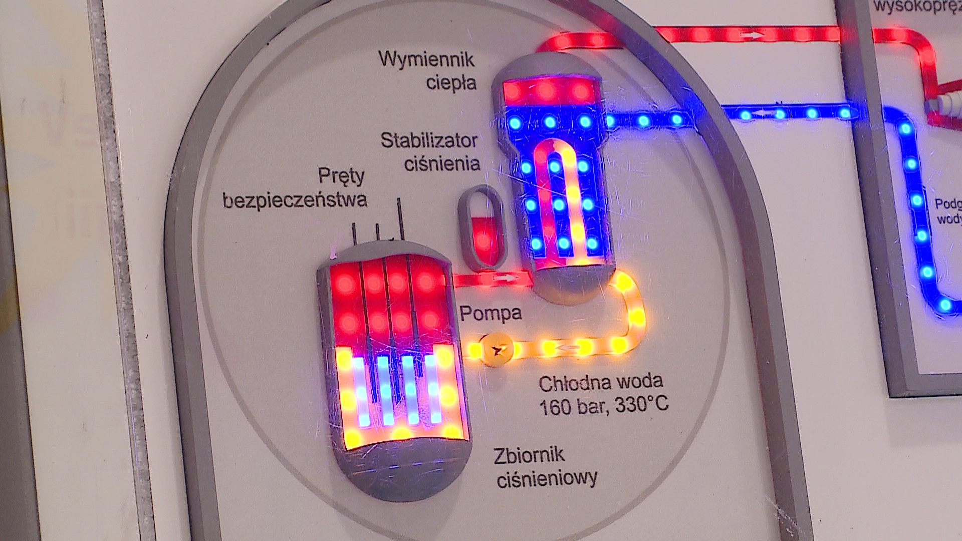 Fot. Marek Trybański/TTM