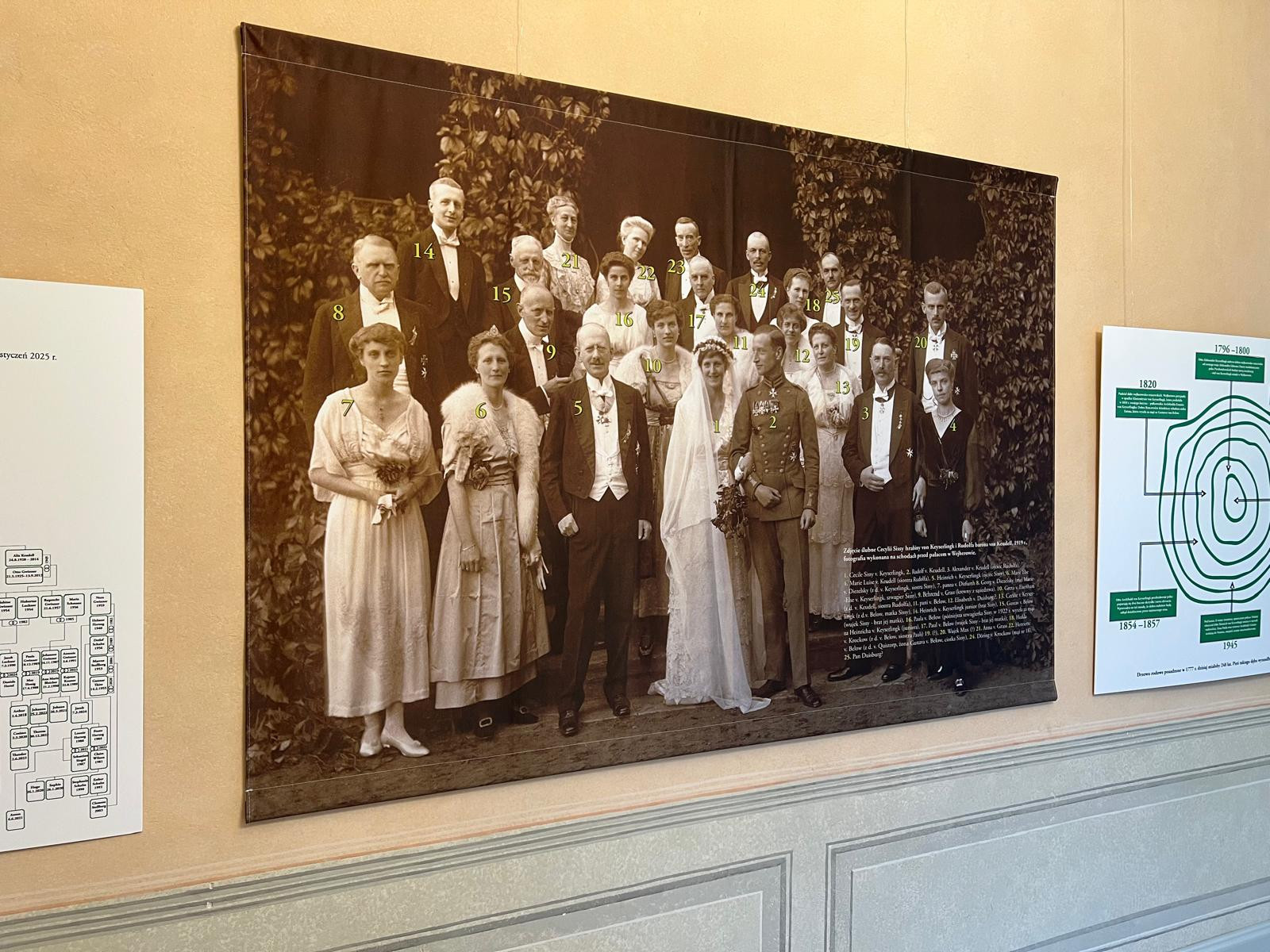 źródło: Twoja Telewizja Morska