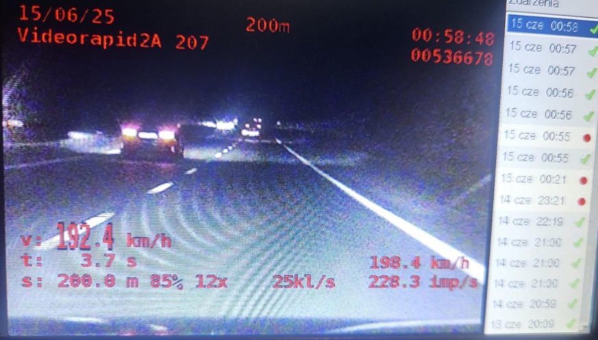 Fot. Pomorska Policja