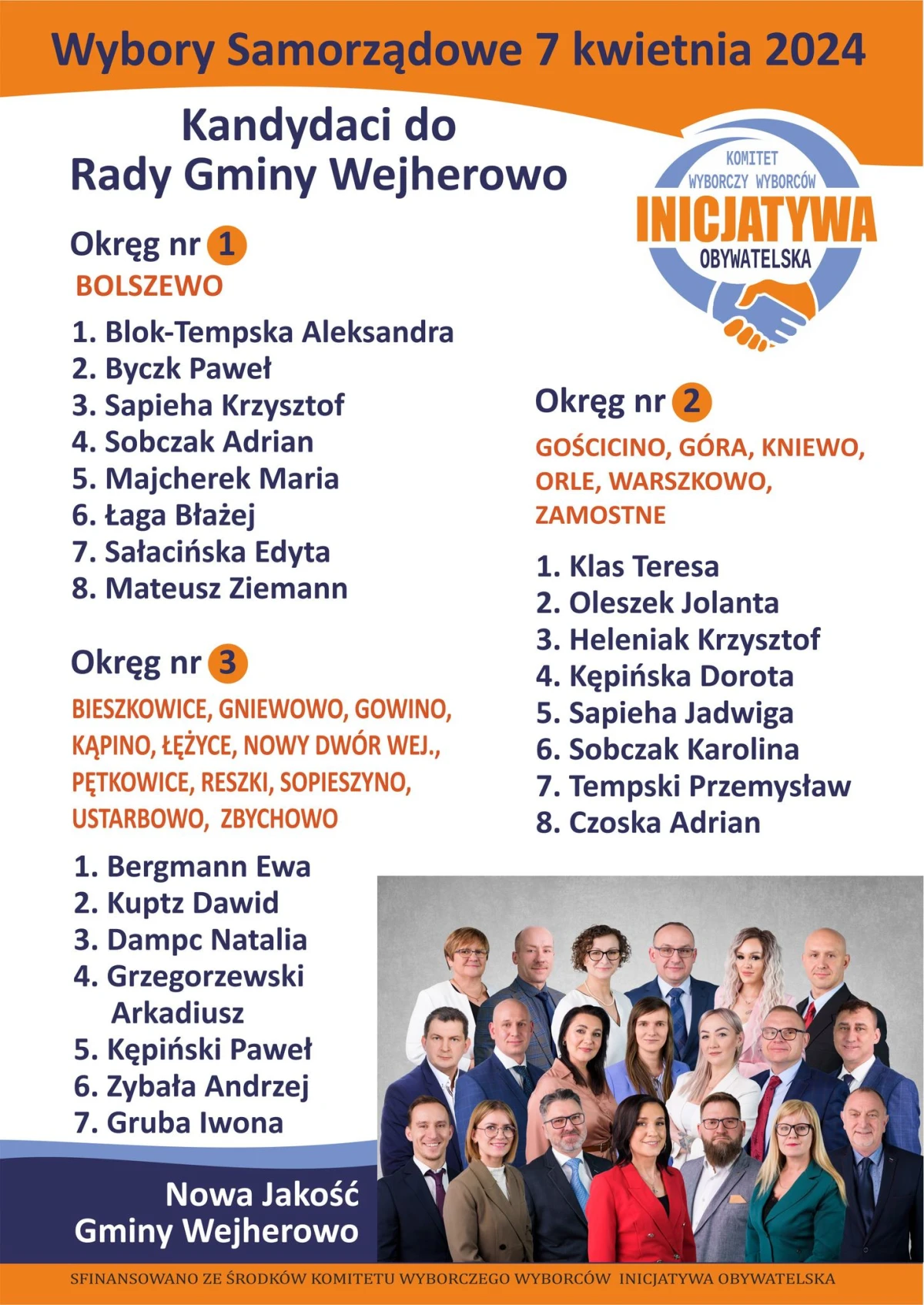 Zdjęcie