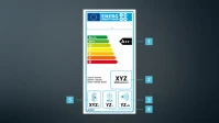 Klasa energetyczna lodówki: co oznacza i jak wybrać energooszczędny model