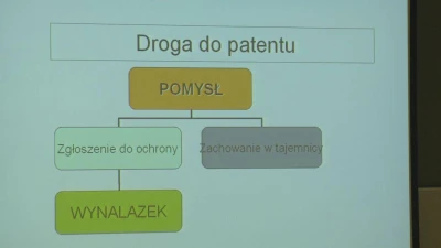 Gdynia: Doktoranci w Pomorskim Parku