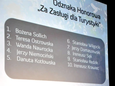 Regionalne obchody Światowego Dnia Turystyki ECS Gdańsk 2016 fot. Leszek Spigarski