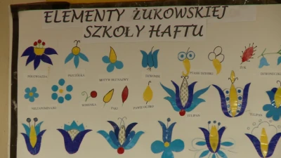 XIV Regionalia SOSW nr 1 Wejherowo