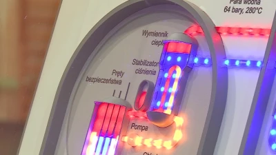 Atomowy Autobus na Pomorzu
