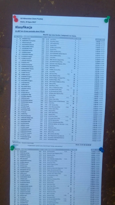 Półmaraton Ziemi Puckiej 2017 - fot. TTM