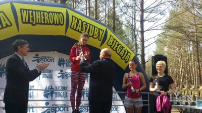 Bieg Piaśnicki