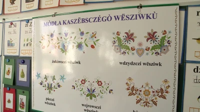 Dzień Kaszubski w Brzeźnie Lęborskim