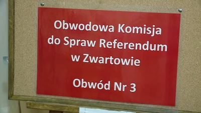 Referendum nieważne. Wójt gminy Choczewo zostaje