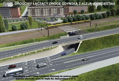 tunel drogowy Droga Gdyńska-Al. Zwycięstwa