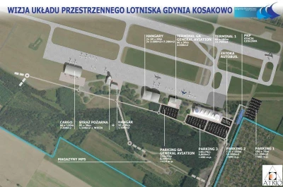 Wizualizacja portu lotniczego Gdynia - Kosakowo, wersja koncepcyjna i wariantowa