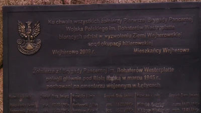 12 marca 1945 w Wejherowie zakończyła się wojna