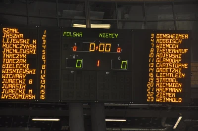 Biało-czerwoni przegrali w Ergo Arenie