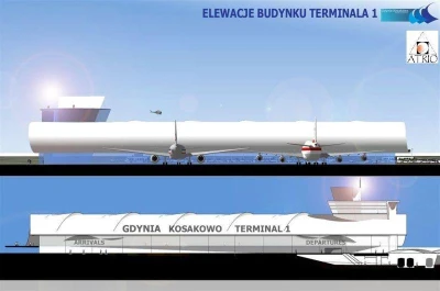 Wizualizacja portu lotniczego Gdynia - Kosakowo, wersja koncepcyjna i wariantowa