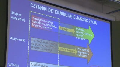 Gdynia: Doktoranci w Pomorskim Parku
