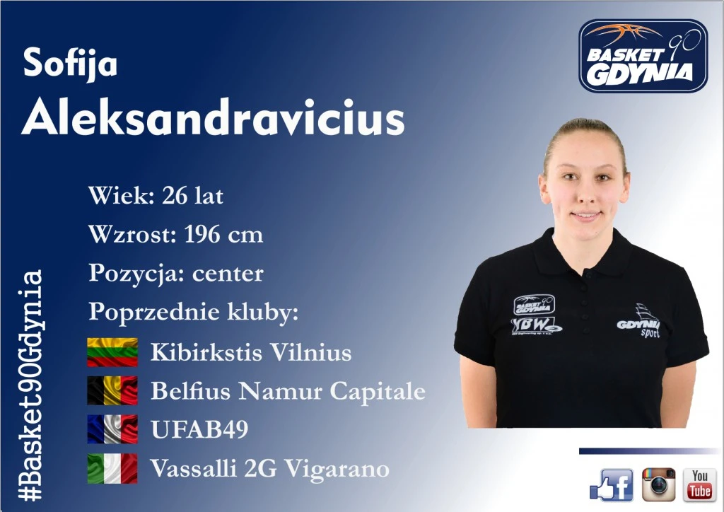 Amerykanka z litewskim paszportem w Baskecie 90 Gdynia