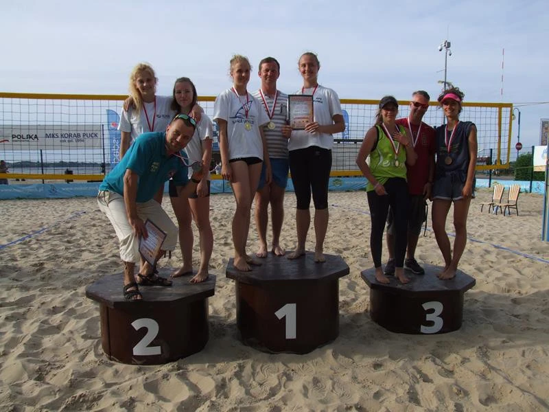 UKS Zatoka 95 Puck Mistrzem Pomorza Juniorek w Plażówce