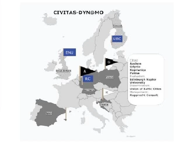 Mobilna Gdynia z aktywnymi mieszkańcami