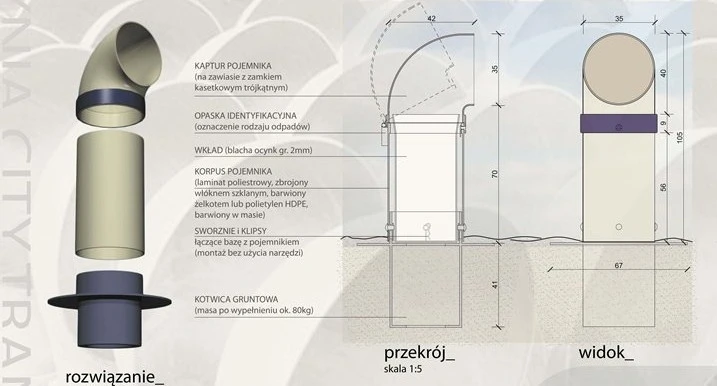 Peryskopy, kolorowe boje i ekokamyki, czyli designerskie śmietniki