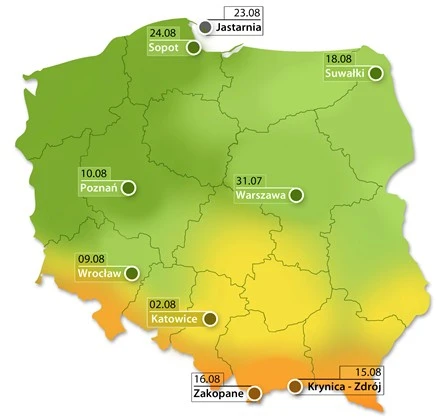 Zobacz Moc Efektów