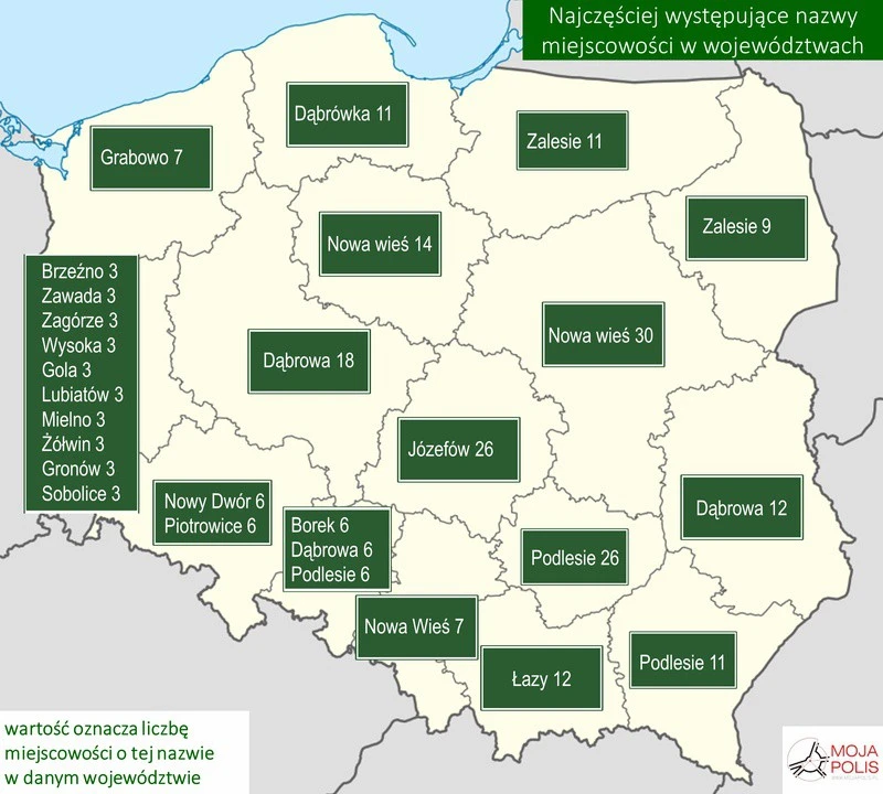 mojapolis.pl