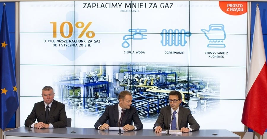 Obniżka cen gazu