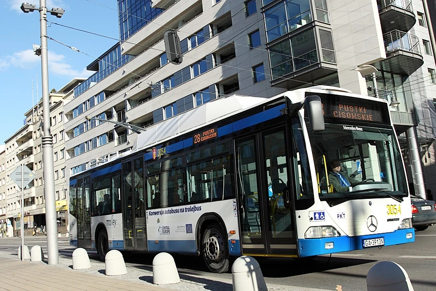 www.zkmgdynia.pl