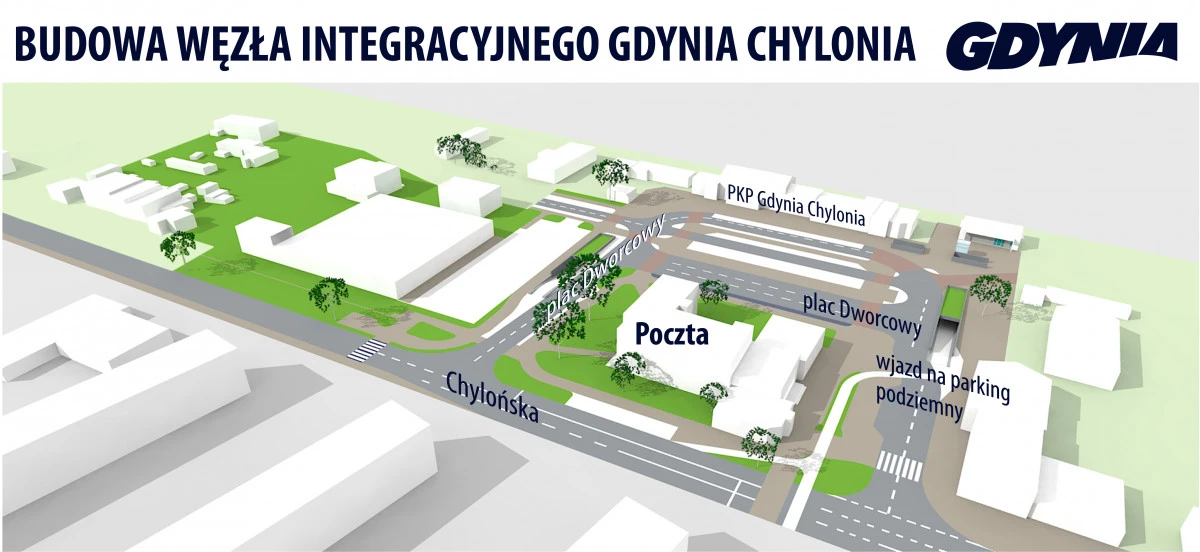 Źródło: Gdynia.pl