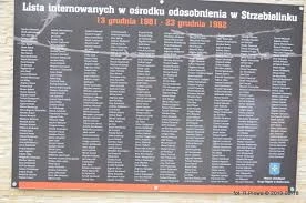 źródło: IPN.gov.pl