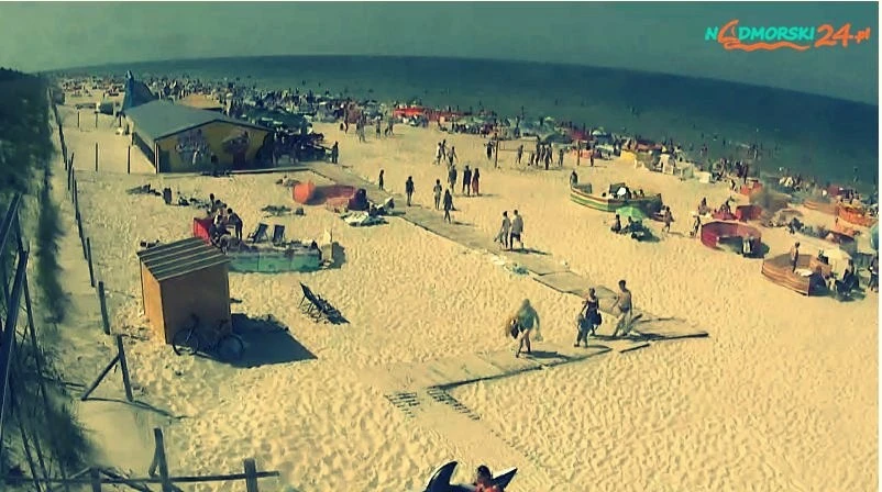 foto: http://www.nadmorski24.pl/kamery.html