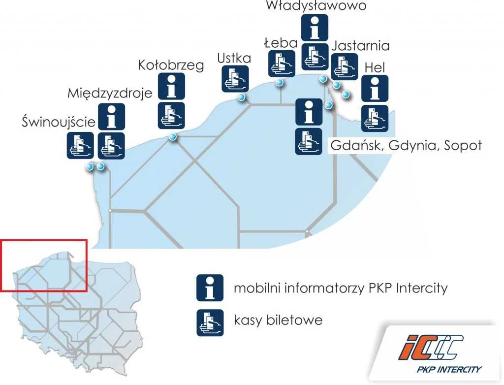 intercity.pl