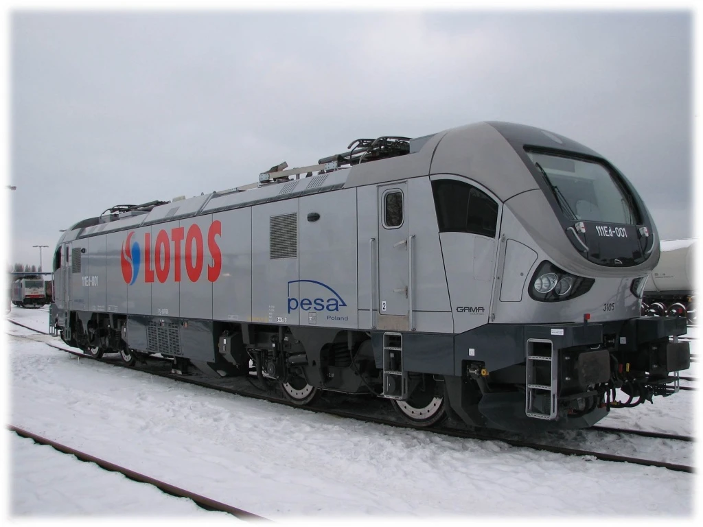 www.lotos.pl