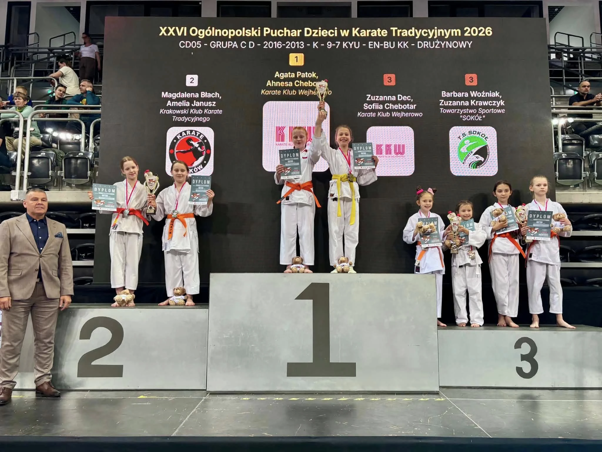źródło: Karate Klub Wejherowo