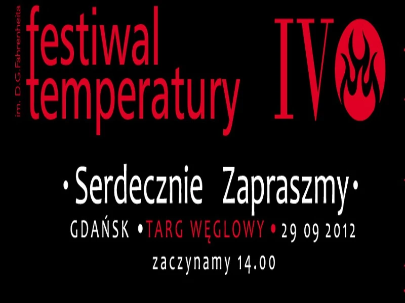 Dzisiaj rusza IV Festiwal Temperatury
