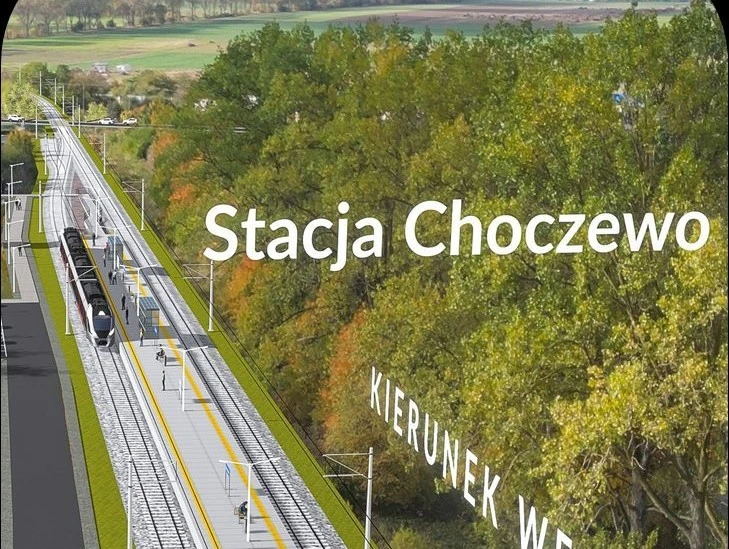 źródło: PKP PLK