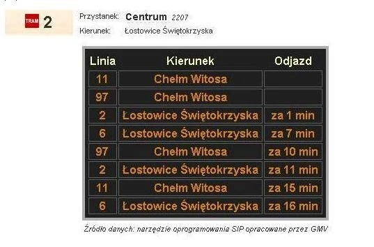 Sprawdź online odjazdy tramwaju lub autobusu w Gdańsku