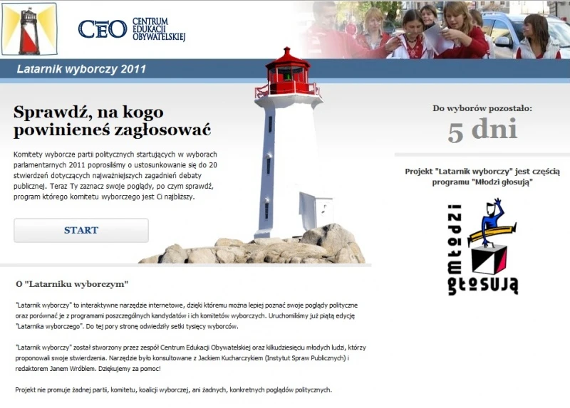 Sprawdź, na kogo powinieneś zagłosować