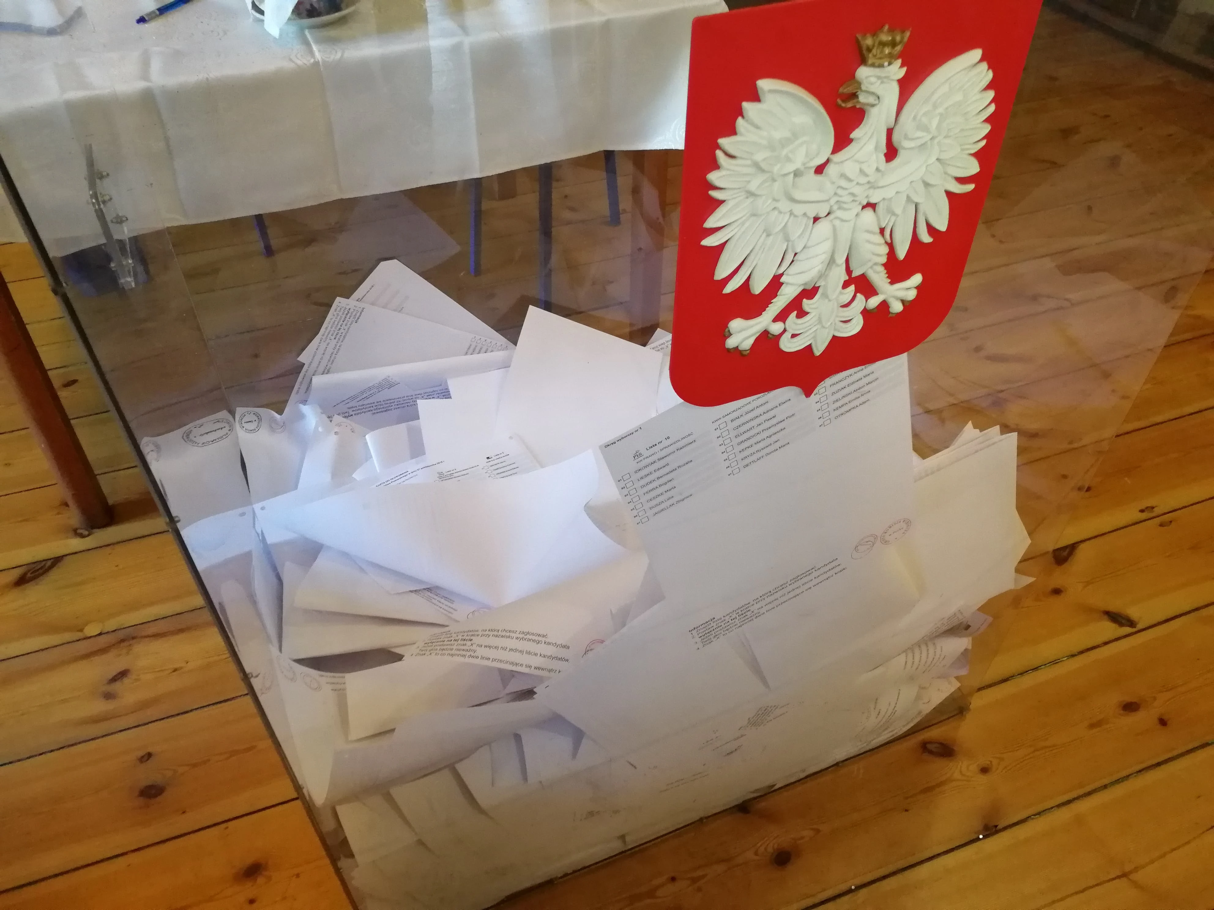 źródło: TTM