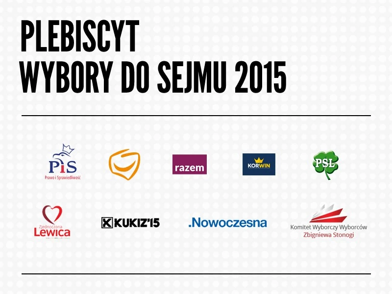 Plebiscyt Wybory: Głosuj na kandydatów do Sejmu